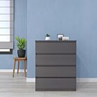 Malvern 4 Drawer Chest - Grey